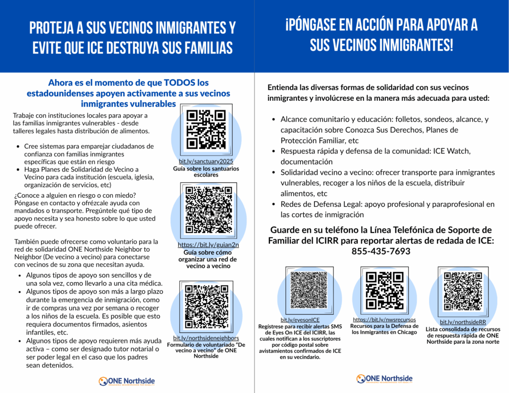 resources for allies spanish