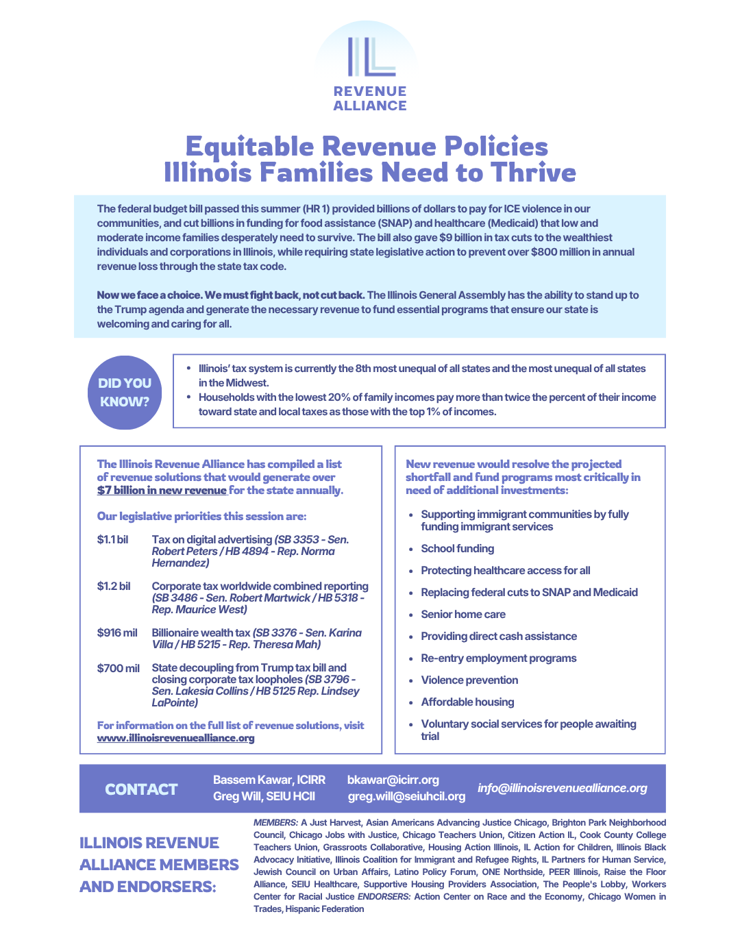 ilra revenue solutions 2026